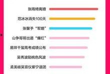 娱乐吃瓜网址没了,幕后真相揭秘