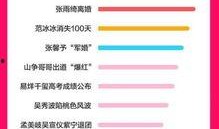 娱乐吃瓜网址没了,幕后真相揭秘