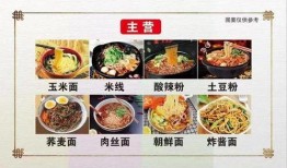 娱乐吃瓜君大碗宽面