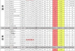 西安头条蛋糕爆料视频最新