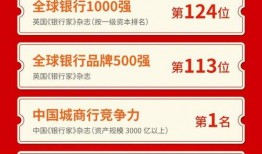 宁波银行外汇最新爆料,揭秘汇率变动与策略解析
