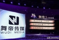 舞帝传媒最新爆料,揭秘娱乐圈幕后真相