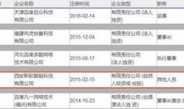 天天最新新闻爆料网站,揭秘最新爆料网站，独家资讯一网打尽！