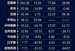 酒厂崩盘爆料最新消息,揭秘破产真相与行业动荡