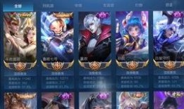 王者最新爆料年限,揭秘2024年限定爆料，全新英雄与皮肤即将登场！